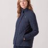 Quba & Co Barbaton Navy Showerproof Quilted Jacket Best